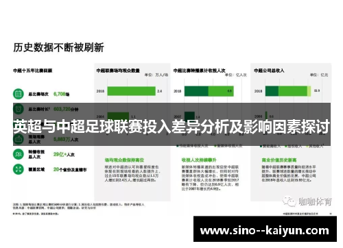 英超与中超足球联赛投入差异分析及影响因素探讨