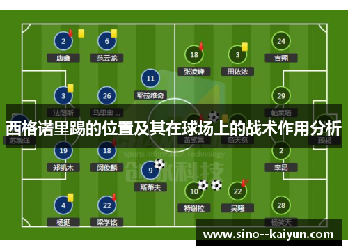 西格诺里踢的位置及其在球场上的战术作用分析
