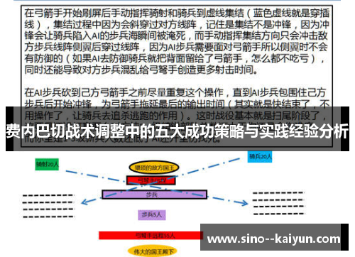 费内巴切战术调整中的五大成功策略与实践经验分析 费内巴切战术调整中的五大成功策略与实践经验分析
