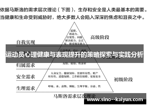 运动员心理健康与表现提升的策略探索与实践分析