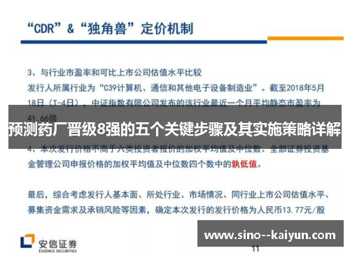 预测药厂晋级8强的五个关键步骤及其实施策略详解