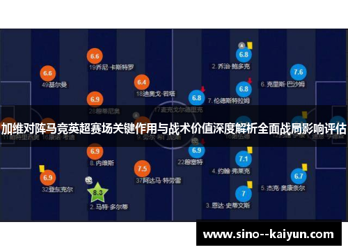加维对阵马竞英超赛场关键作用与战术价值深度解析全面战局影响评估